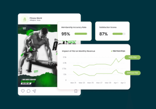 How to Improve Your Gym Marketing Strategies with Fitzi?